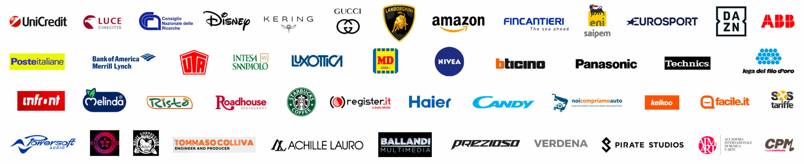 Loghi dei clienti 2022