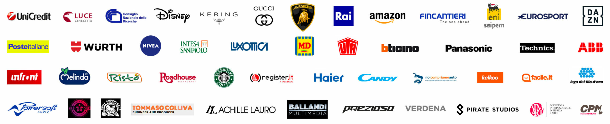 Chi ha scelto i nostri prodotti